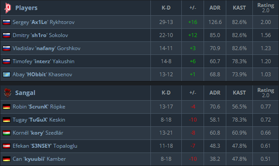 王者荣耀游戏崩溃事件官方回应分析