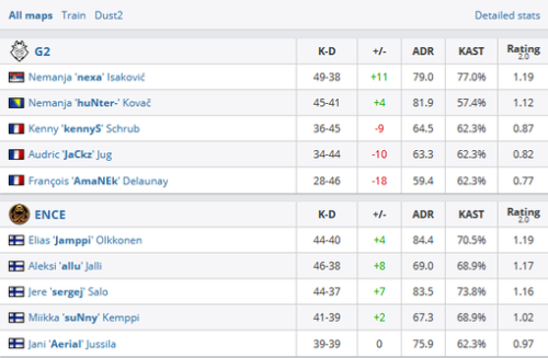 DOTA2国际邀请赛重返上海的原因与影响
