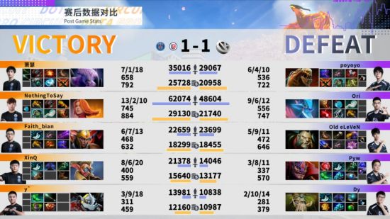 克尔苏加德新皮肤上线风暴英雄揭秘