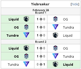 全球先锋赛首战精彩揭幕 BLG与BFX精彩对决